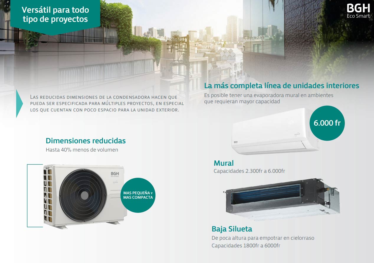 BGH Multisplit Inverter Zen - Imagen 5
